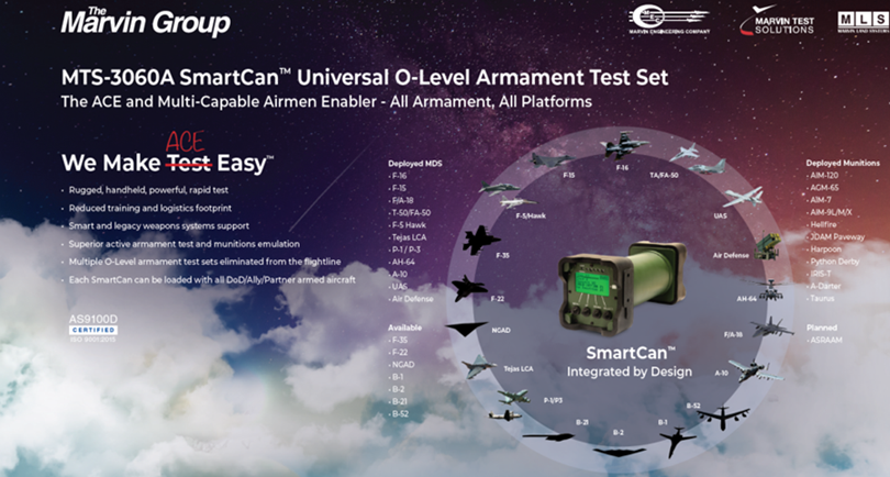 SmartCan Circle