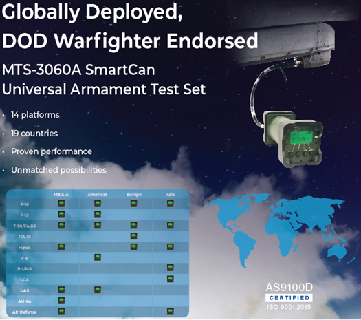 SmartCan Deployment