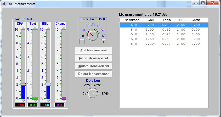 GUI Soak List