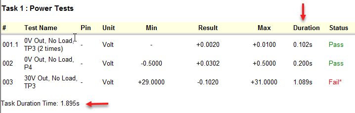 ATEasy 2024 test log with task/test duration